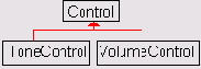 Иерархия интерфейсов пакета javax microedition media control